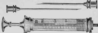 Mallein Syringe.