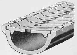 Covered Surface drain.