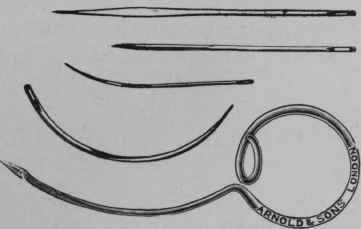 Various Patterns of Suture Needles.