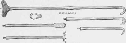 Gowing's Parturition Instrument.