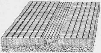 Musgrave's Patent Open Surface gutter.