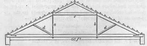 230 Roof Beams Jack Rafters And Purlins 118