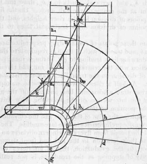 280 Hand Railing For Winding Stairs 198