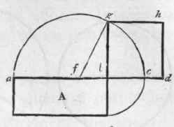 538 To Construct A Square Equal To A Given Rectang 575