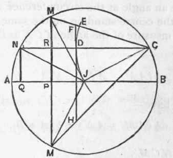 Equations To Right Angled Triangles 471