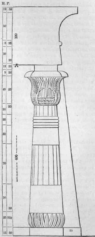 Fig. 13   Egyptian Architecture.