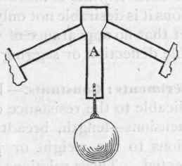 Fig 37.