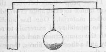 Fig 38.