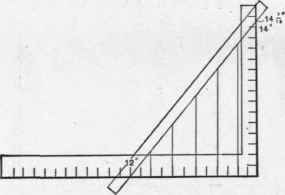 Fig. 101   Obtaining the Lengths of Jack Rafters with the Steel Square.