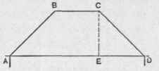 Fig. 22. Side Elevation of Roof shown in Fig. 21.