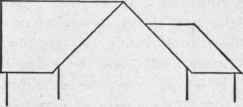 Fig. 29. .Appearance of Roof in Bight End Elevation.