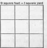 Fig. 3.   A Square Yard.