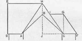 Fig. 30. Diagram for Finding Area of Roof Shown in Fig. 29.