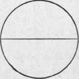 Fig. 33 A Circle.