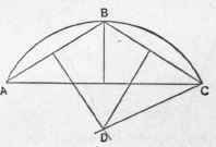 Fig. 34. Diagram for Finding Radius from a Segment.