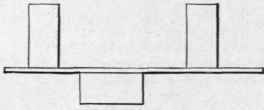 Fig. 52.   Showing Improper Manner of Running the Lath.
