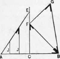 Fig. 59. Diagram for Half Pitch Roofs.