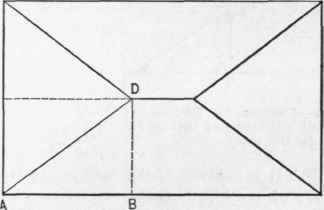 Fig. 65. Plan of an Irregular Hip Roof.