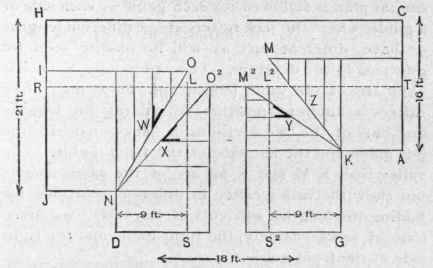 Fig. 78. Diagram Showing More Clearly the Different Cuts of Jack Rafters.