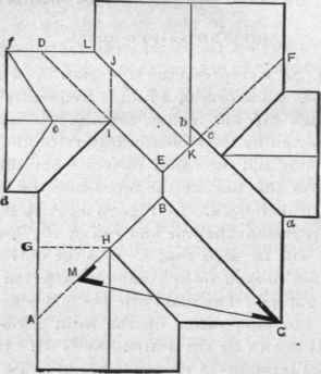 Fig. 79. Plan of Hip and Valley Roof.
