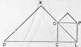 Fig. 90. Diagram showing Starting Point of Valley between Gables Joining Diagonally.