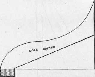 Fig. 93. An Ogee Veranda Roof.