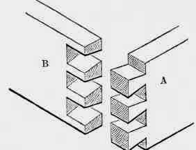 Beaded Joints 100392