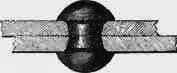 Button Or Cup Ended Rivets 100172