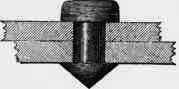 Button Or Cup Ended Rivets 100174