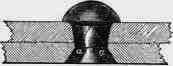 Button Or Cup Ended Rivets 100175