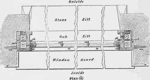 Cased Frames With Double Hung Sashes In A Thick Wa 100425