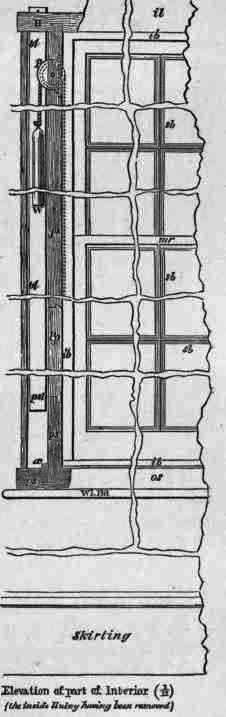 Cased Frames With Double Hung Sashes In A Thick Wa 100427