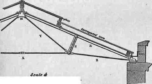 Common Trussed Rafter Roof 1 Truss With One Strut 100310