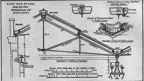 Designing Iron Roofs Continued 100337