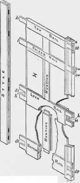Doors 100407