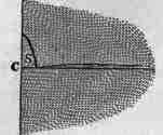 Fig. 120. Hollow bed Joint.