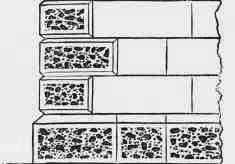 Fig. 122. Ashlar Walling with chamfered and rusticated Quoins and Plinth.