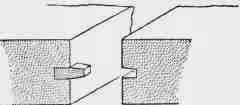 Fig. 134. Horizontal Dowel.