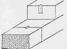Fig. 135. Vertical Dowel.