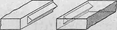 Fig. 138. Grooved and Tonqued Joint.
