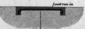 Fig. 139. Metal Cramp.