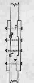 Fig. 151. Fished Joint showing Keys kk, and Tabling T T.
