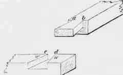 Fig. 164. Common Dovetail Halving