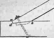 Fig. 179. Oblique Tenon Joint with Bolt at foot of Principal Rafter.