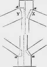 Fig. 183. Tenon Joints at head and foot of King Post.