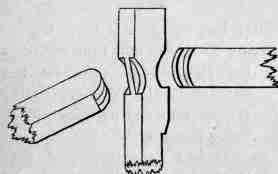 Fig. 187. Circular Joint for head of Queen Post