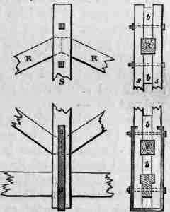 Fig. 194. King Post formed Fig. 195 with double Suspending Pieces.
