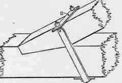 Fig. 199. Strap for Joint between Rafter and Tie Beam.