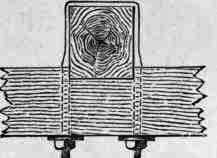 Fig. 201. Strap Bolt for two Beams crossing.