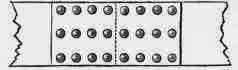 Fig. 220. Chain Riveting.
